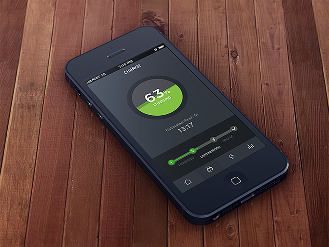 激活创新基因的短信验证码轰炸